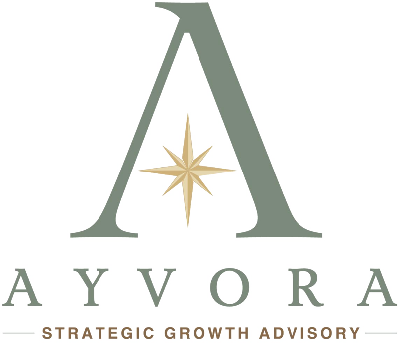 AYVORA
